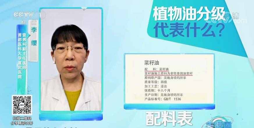 植物油到底怎么選？這些建議教你如何健康吃油→