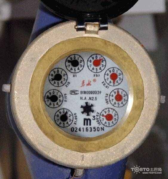 家用水表你會讀嗎？