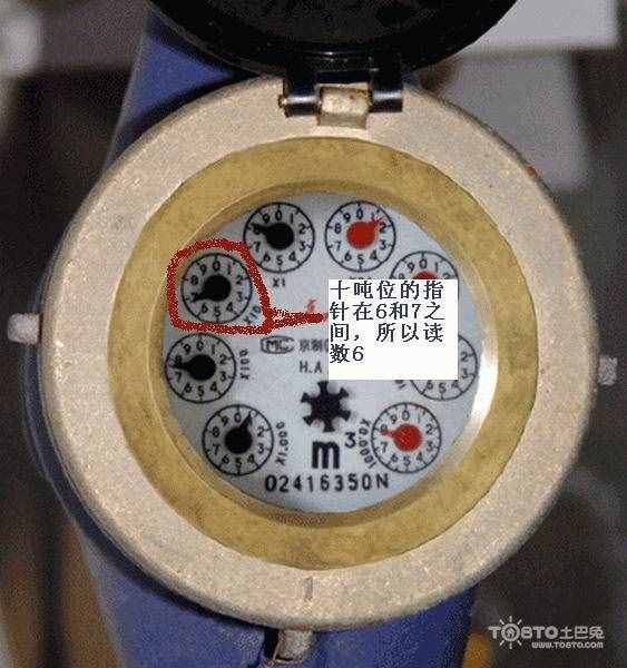 家用水表你會讀嗎？