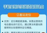 今日更新給別人的手機(jī)定位怎么做（給別人的手機(jī)定位）