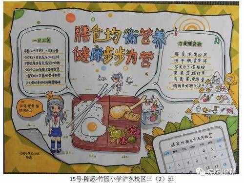 膳食均衡營養(yǎng)健康步步為營看中小學生手抄報