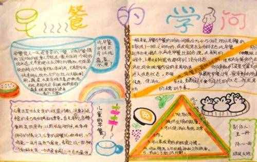 營養(yǎng)早餐手抄報圖片簡單又好看