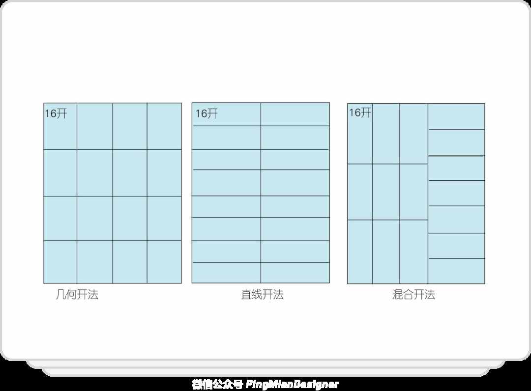 設計常識！16開究竟有多大？