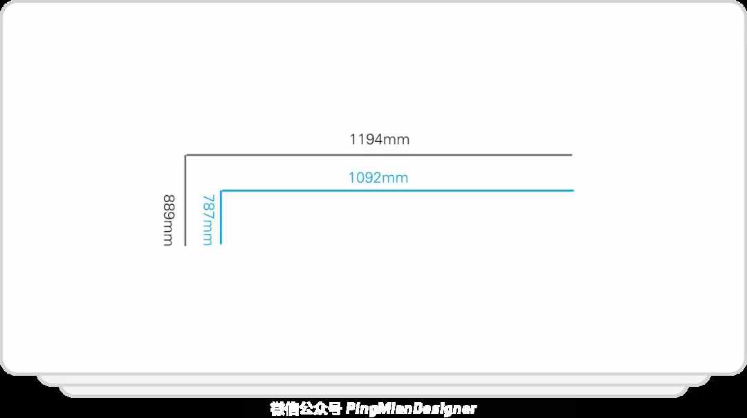 設計常識！16開究竟有多大？