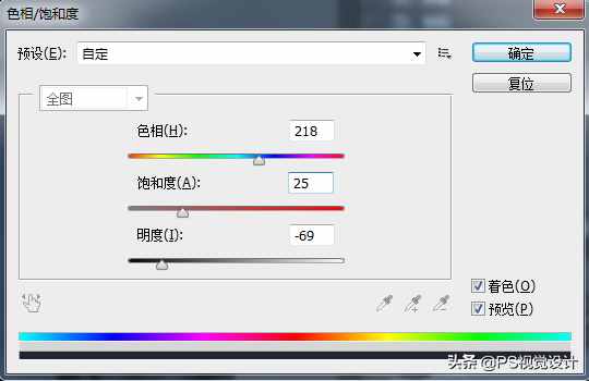 “色相飽和度” 的原理你真的懂嗎？