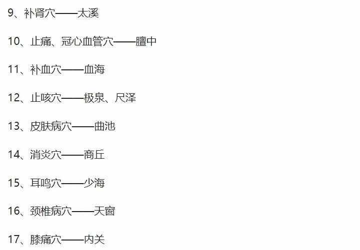 人體穴位圖，從頭到腳都標(biāo)的一清二楚
