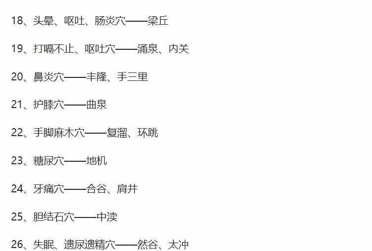 人體穴位圖，從頭到腳都標(biāo)的一清二楚