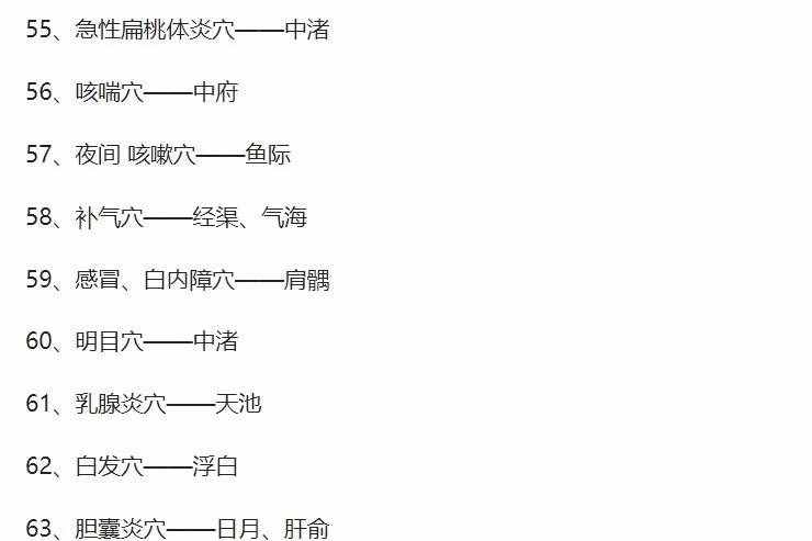 人體穴位圖，從頭到腳都標(biāo)的一清二楚