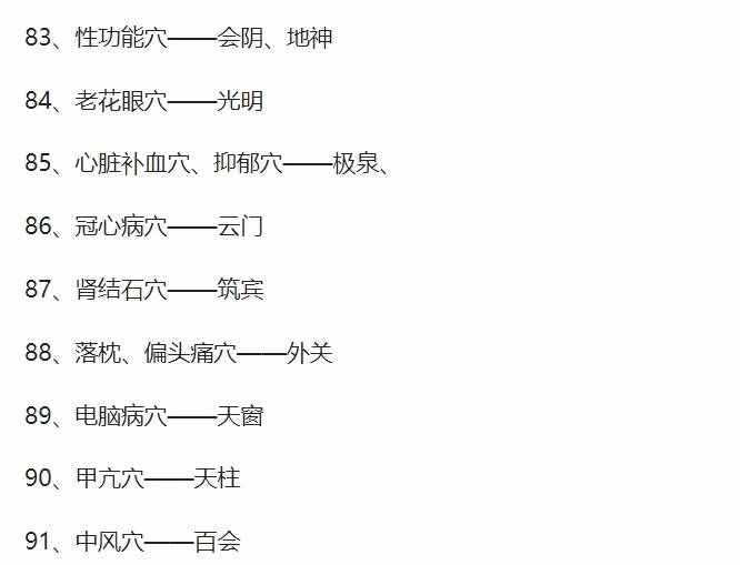 人體穴位圖，從頭到腳都標(biāo)的一清二楚