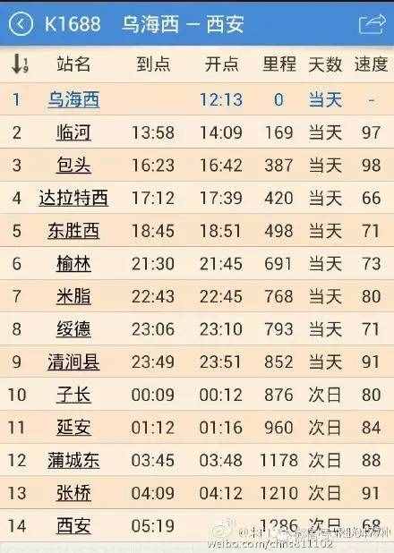 東勝西站5月20日開通直達(dá)臨河和烏海的火車