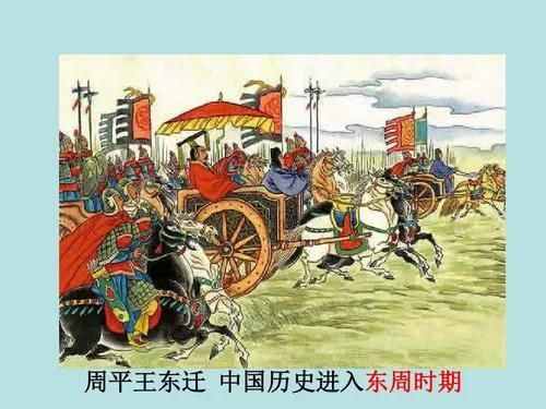 秦國(guó)是如何逆襲成功的？