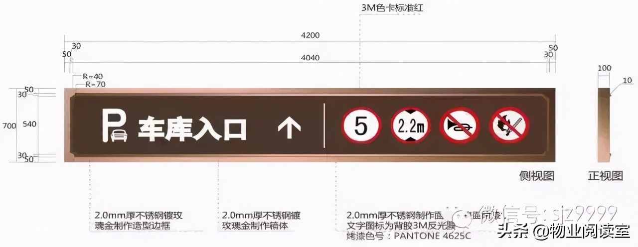 綠城地下車庫標(biāo)識設(shè)計，干貨