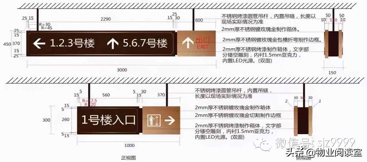 綠城地下車庫標(biāo)識設(shè)計，干貨