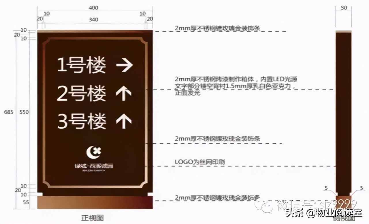 綠城地下車庫標(biāo)識設(shè)計，干貨