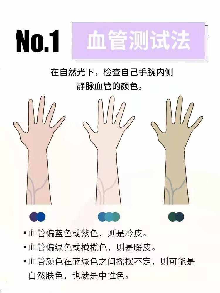 別染“黃頭發(fā)”了，選擇今年受寵的6款發(fā)色，顯白又時髦