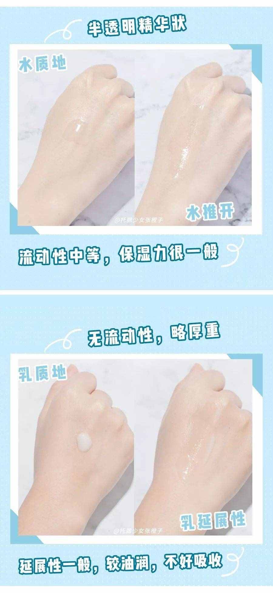7套秋冬水乳大PK，最便宜的居然贏了