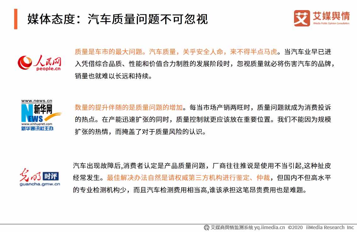 2020年11-12月中國汽車行業(yè)輿情事件監(jiān)測及總結(jié)