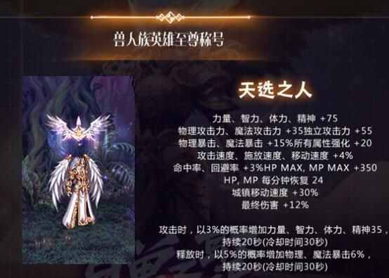 DNF最為稀有稱號Top5，天選之人上榜，榜首曾讓無數(shù)商人破產(chǎn)！