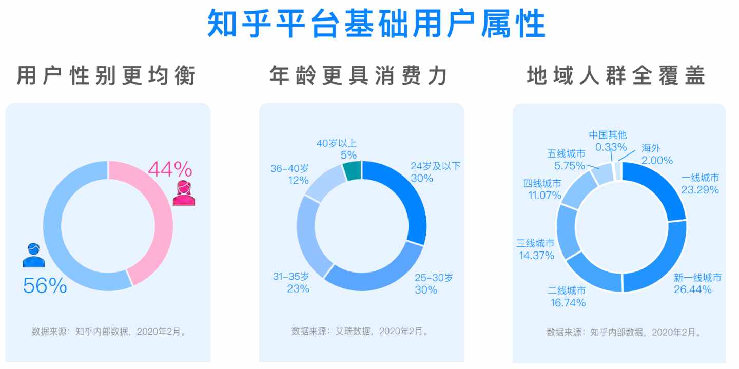廣告推廣有哪些好平臺(tái)推薦？