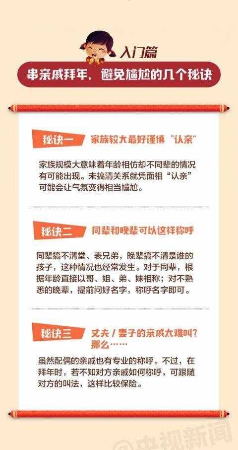 媽媽的舅舅叫“舅媽”好像不太對(duì)啊 年夜飯前必讀：親戚稱呼全攻略