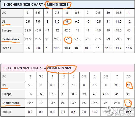 海淘新思路：女靴男穿--skechers斯凱奇經(jīng)典大黃靴