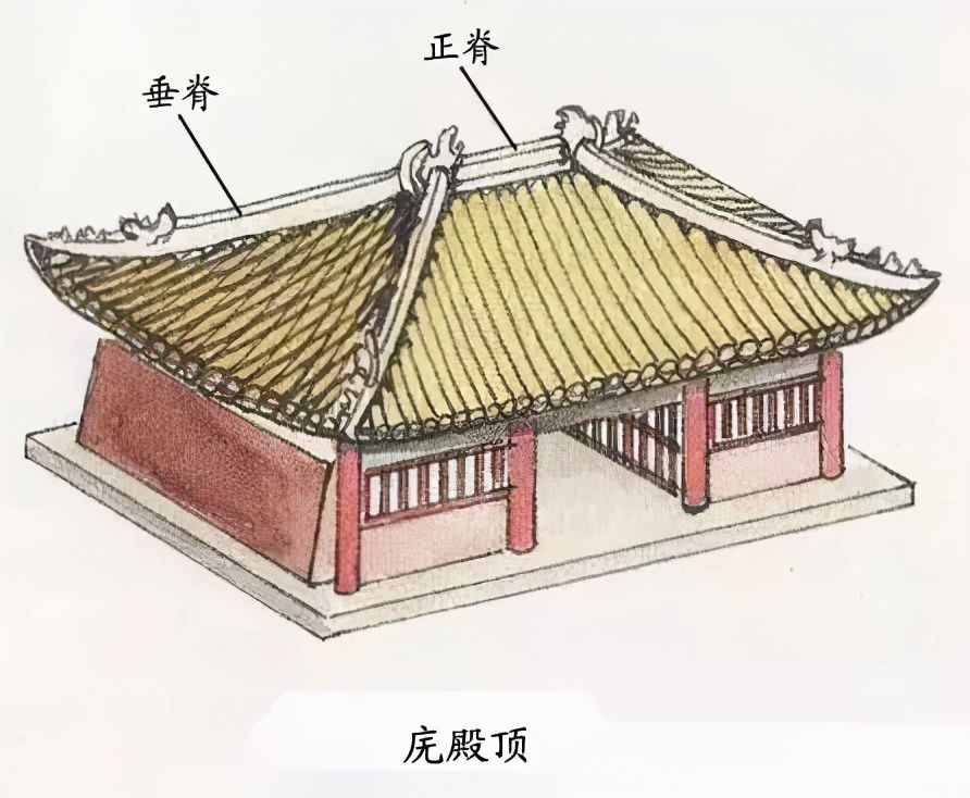 屋頂｜中國(guó)最傳統(tǒng)的建筑之美