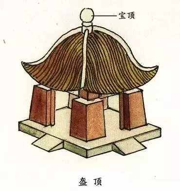 屋頂｜中國(guó)最傳統(tǒng)的建筑之美