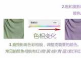 今日更新色相飽和度（色相飽和度 的原理你真的懂嗎）