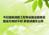 今日更新消防工程專業(yè)就業(yè)前景及就業(yè)方向好不好 薪資待遇怎么樣