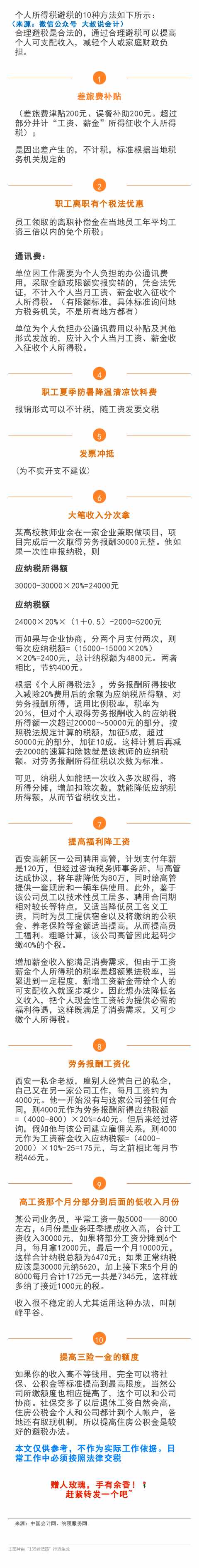 “我不敢避稅怕違法！”這10種方法可以讓你合法避稅！