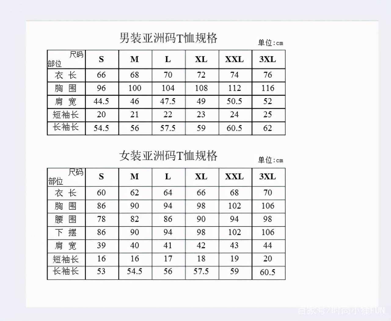 還不知道怎么買到合適的T恤衫？照著這份尺碼對(duì)照表，不會(huì)錯(cuò)