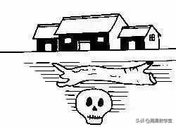 圖文詳解10個(gè)住宅風(fēng)水禁忌，農(nóng)村有房的請(qǐng)對(duì)照！看是否有道理？