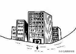 圖文詳解10個(gè)住宅風(fēng)水禁忌，農(nóng)村有房的請(qǐng)對(duì)照！看是否有道理？