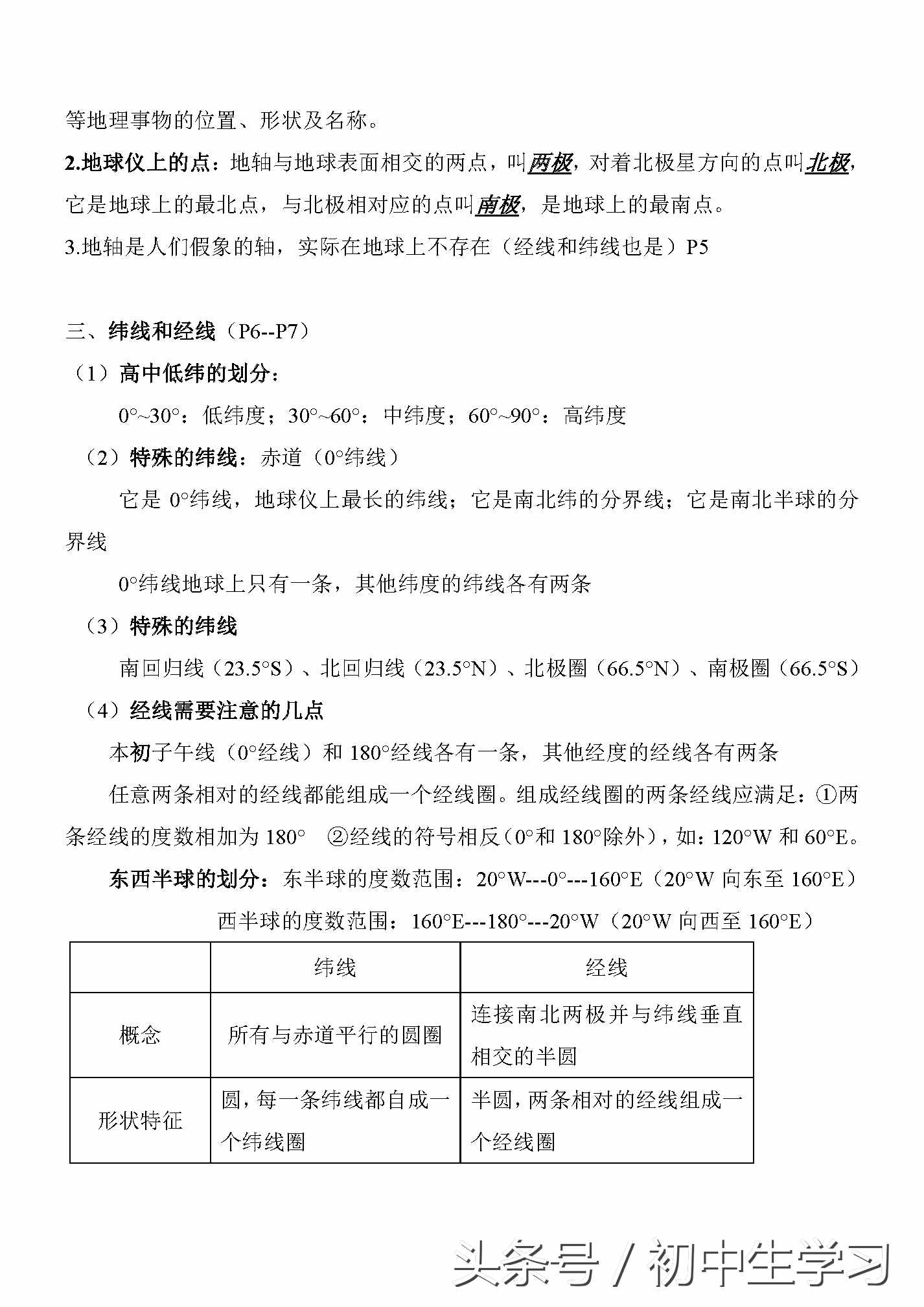 七年級地理上冊知識點總復習！所有復習提綱一文知曉！老師都說好