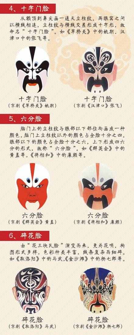 驚艷“舌尖上的京劇”好吃嗎？你也來嘗一嘗