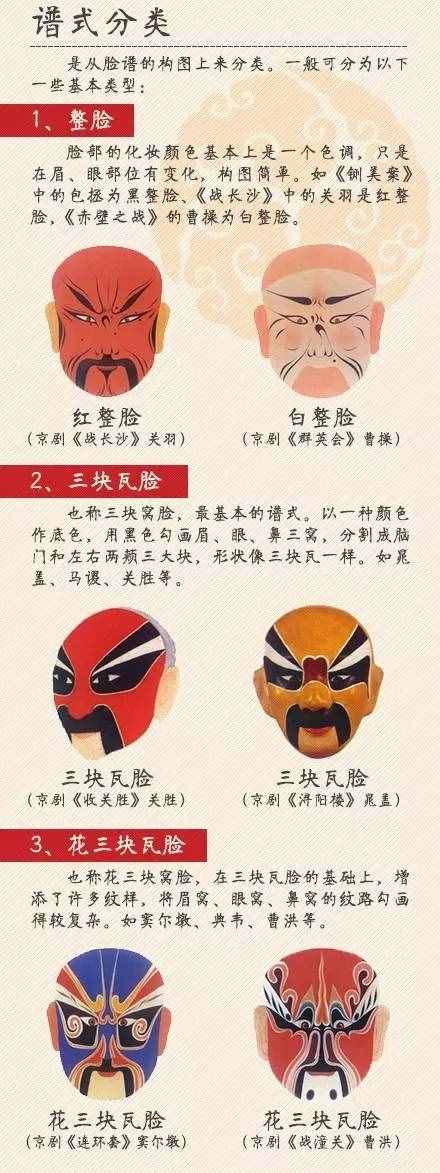 驚艷“舌尖上的京劇”好吃嗎？你也來嘗一嘗