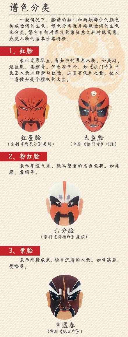 驚艷“舌尖上的京劇”好吃嗎？你也來嘗一嘗