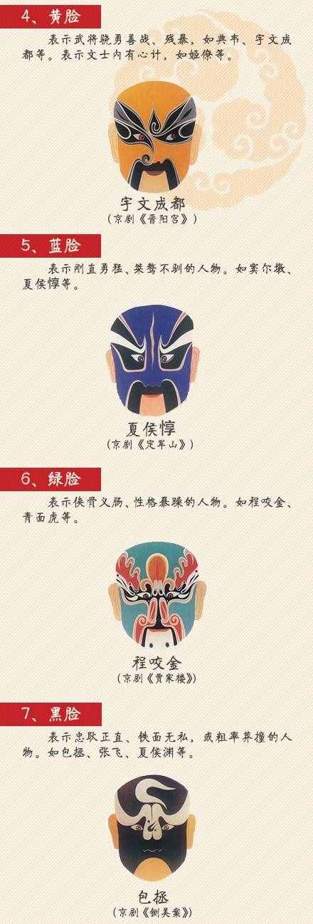 驚艷“舌尖上的京劇”好吃嗎？你也來嘗一嘗