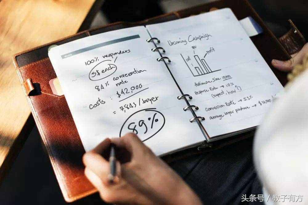 720分學霸總結的5個學習方法，太實用了（建議收藏）