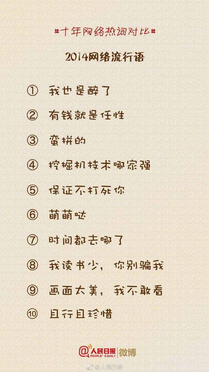 盤點(diǎn)丨那些曾經(jīng)流行的十大網(wǎng)絡(luò)熱詞，你還記得多少