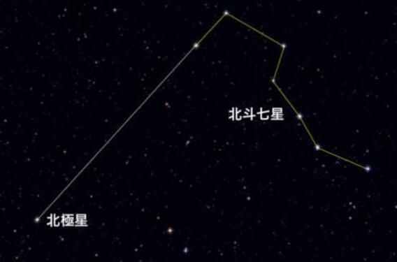 如果你在野外迷了路，先別急，好好利用這些大自然的指南針