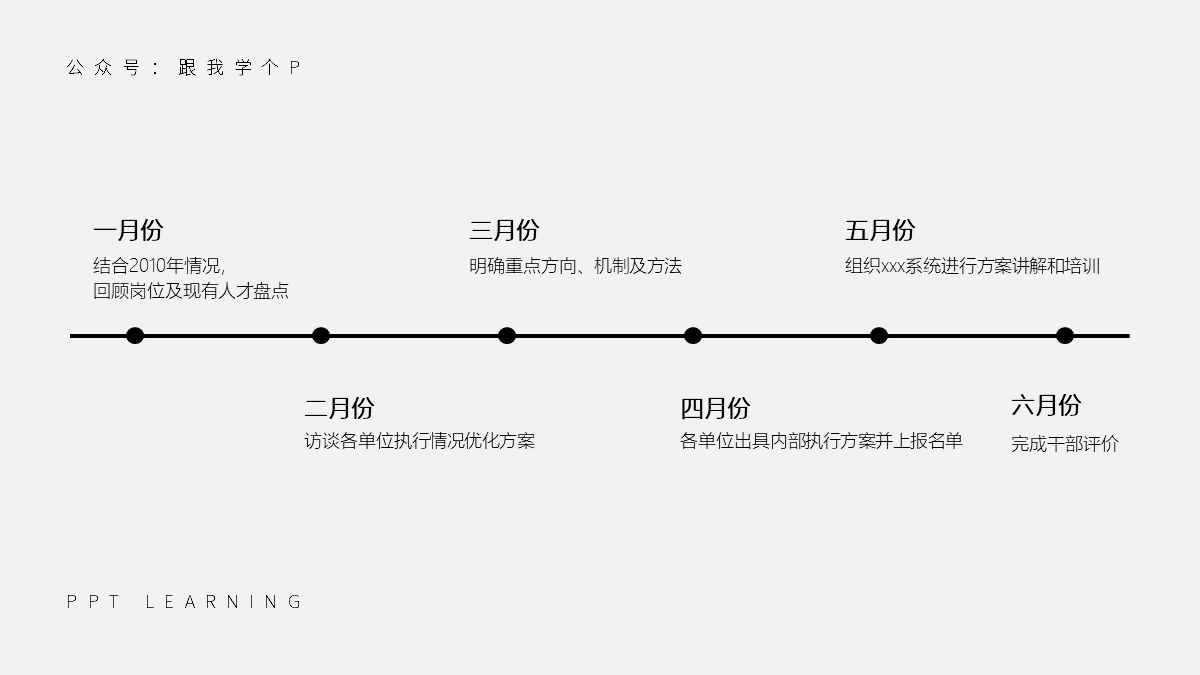 PPT中常見的時(shí)間軸，如何制作才更出彩？