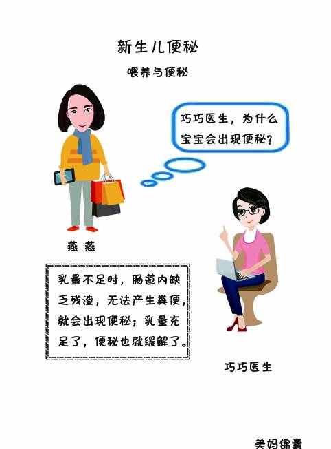 新生兒出現(xiàn)便秘怎么回事？