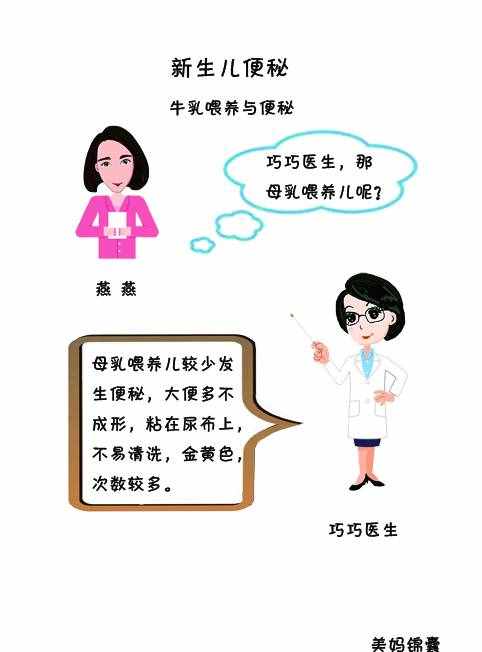 新生兒出現(xiàn)便秘怎么回事？
