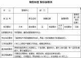 今日更新房地產(chǎn)銷(xiāo)售經(jīng)理崗位職責(zé)（說(shuō)明書(shū)及工作原則）
