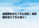 桌面圖標(biāo)變大了怎么找回（桌面圖標(biāo)變大了怎么調(diào)?。? /></span></a>
                        <h2><a href=
