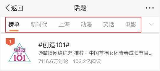 被人民日報轉(zhuǎn)載，微博閱讀量暴增百倍，她用了3招