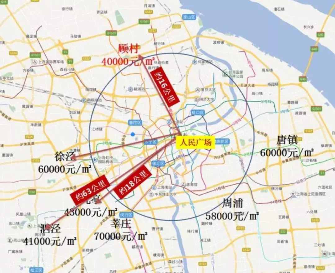 上海北面，便宜又好住的顧村板塊，快沒了