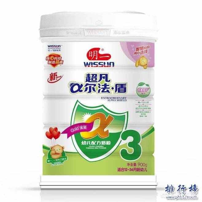 你給寶寶喝哪個牌子的奶粉？十大國產(chǎn)奶粉的質(zhì)量排名你知道嗎？