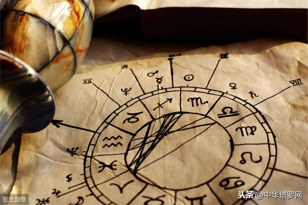 「血型」+「星座」，準到嚇人